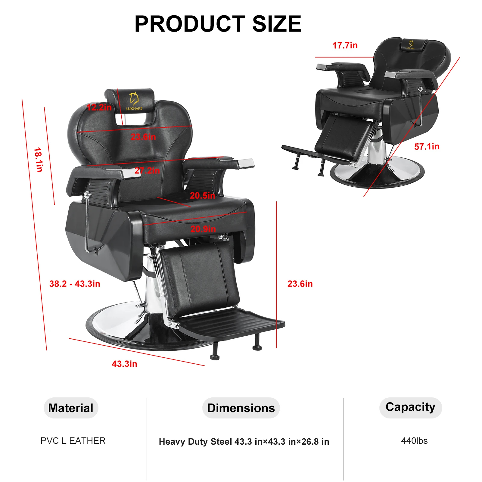 idx_3